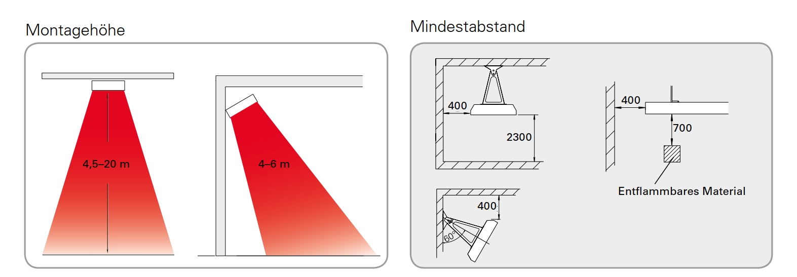 Infrarot Heizstrahler IR 6000 Montage