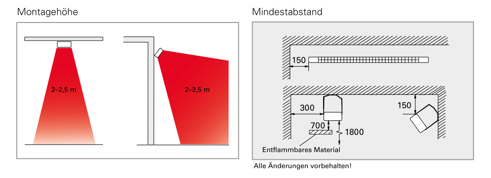 Montage_Infrarotstrahler-Infracalm