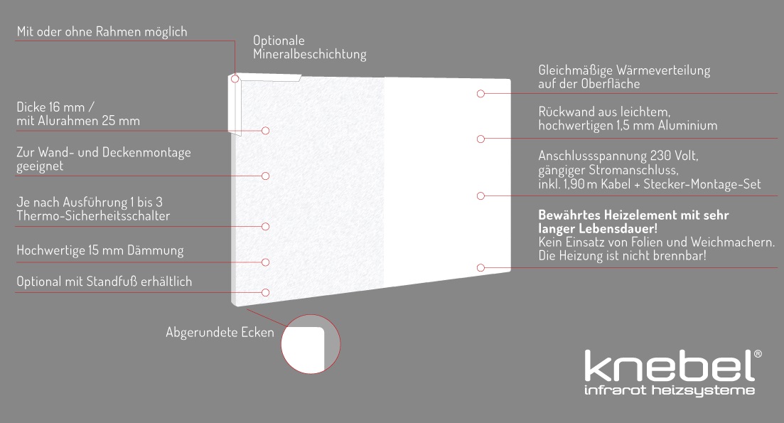 Technische Info-Skizze