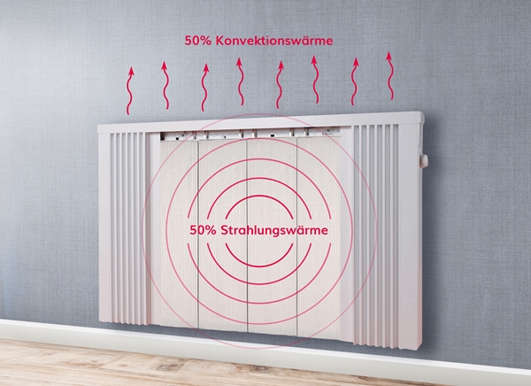 Aufbau Teilspeicherheizung