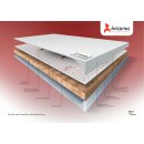 Infrarotheizung Süd Smart | 750 Watt | 40 x 180 cm