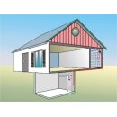 Brauchwasser-Wärmepumpe ED Compact Power (R290 – Propan)