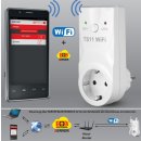 Raum-Thermostat TS11 WiFi