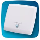 Homematic IP Access Point