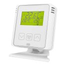 Drahtloser Raum-Thermostat BT730