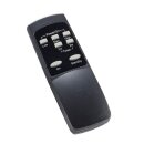 Darkztrip Infrarot-Heizplatten | Heizleistung 1,5-4,5 kW